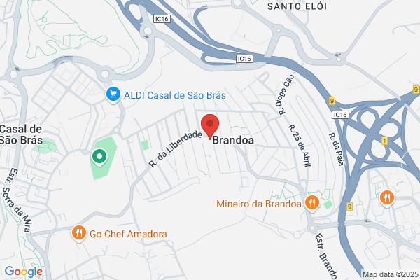 Fábrica De Bolos Saritana Lda