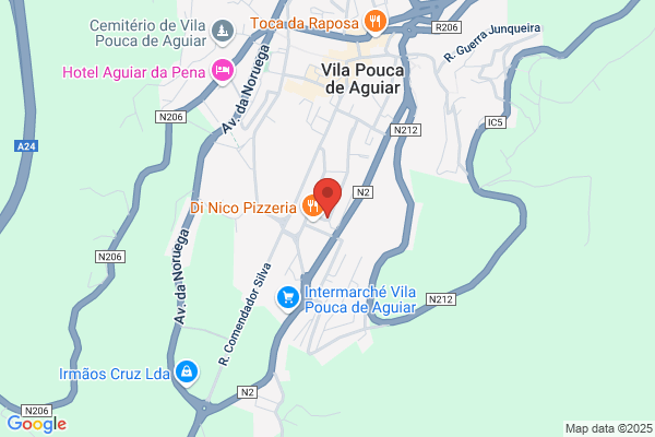 Imopouca-Compra E Venda De Equipamentos Sa