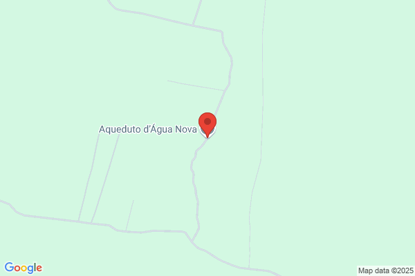 Aqua Nova-Irrigaiao E Jardinagem. Lda