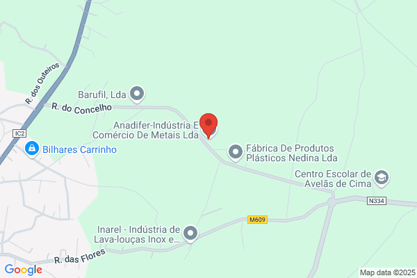 Madeinox-Importaï E Comãio De Parafusos Lda