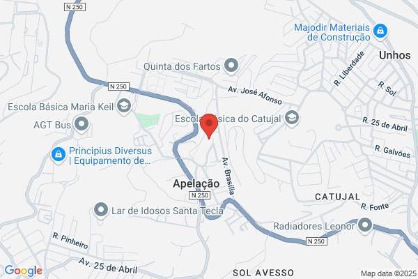 Farmácia Mendonça