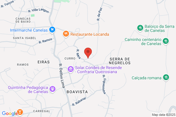 David Fernando S M Oliveira