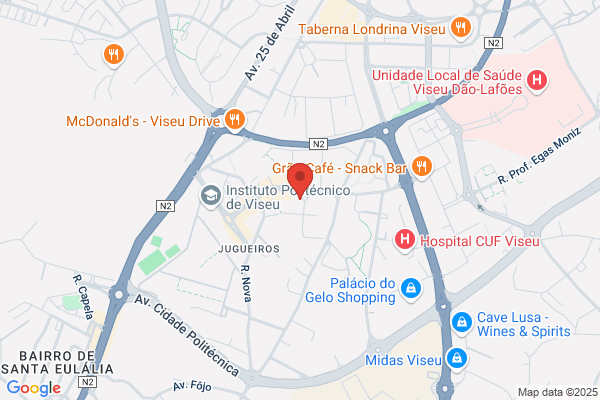 Estética Moderna