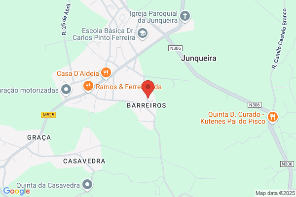 Irmaos Malheiro. Lda