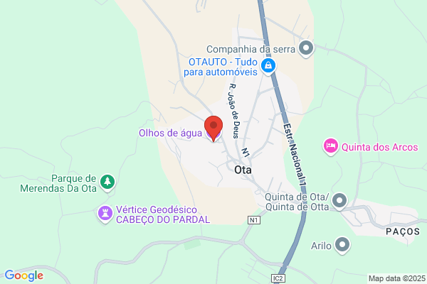 Olho De Gua-Sociedade Unipessoal Lda