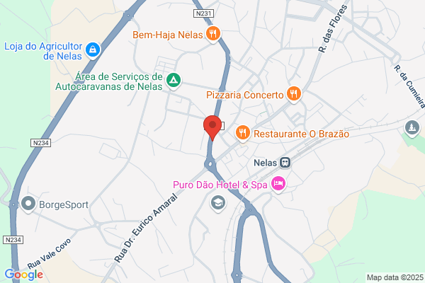 Beiratáxis