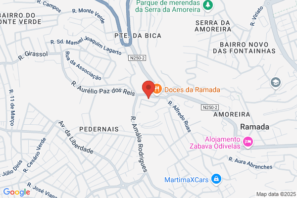 Rodepsia-Seleciao E Preveniao Piscolagica. Lda