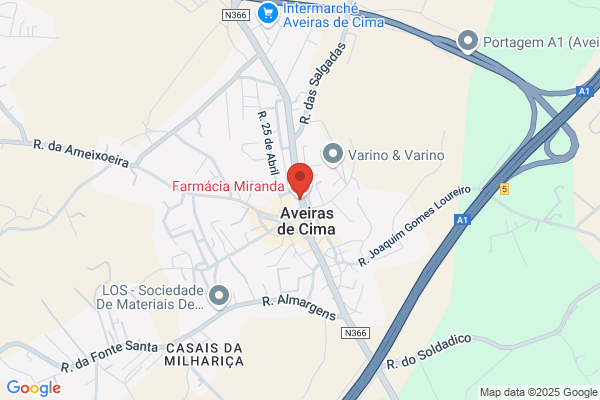 Simão Miranda-Sociedade Farmacêutica Unipessoal Lda