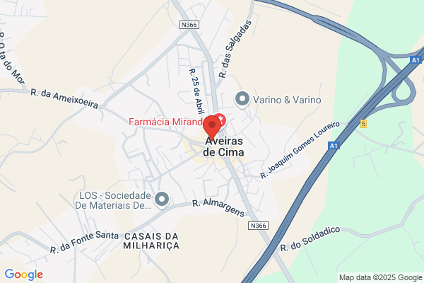 Anfema-Sociedade Prestadora De Serviços Lda