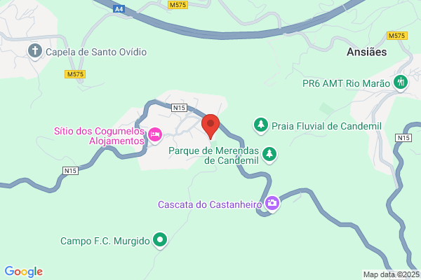 Pïco De Candemil