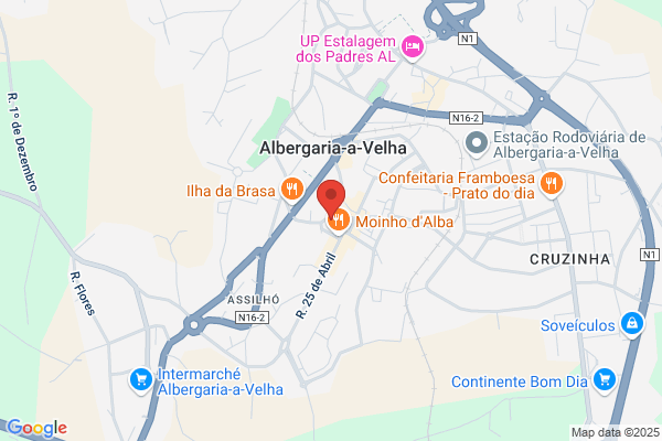 Cabeleireiro Biocenter
