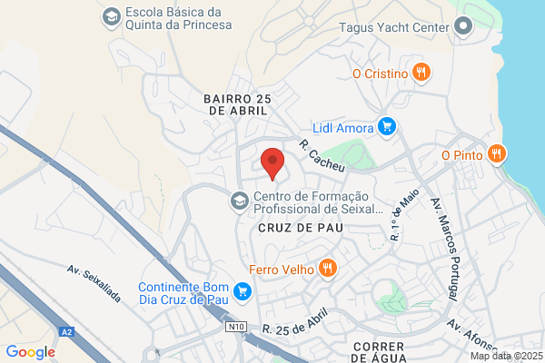 Farmácia Duarte Ramos-Sociedade Unipessoal Lda