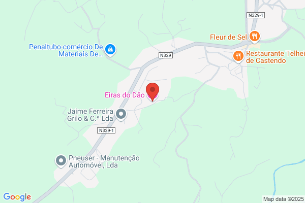 Dias De Aguiar