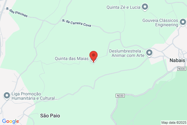 Fòica De Mis A Maia