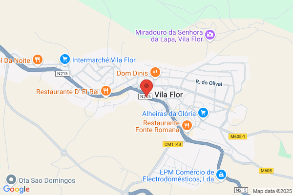 Maria Fima M Castro