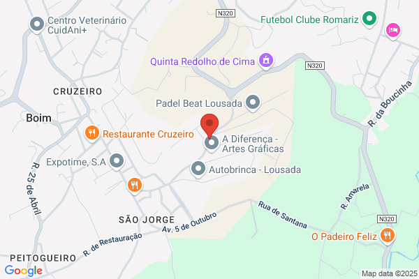 Indria De Confeces Silva Azevedo Lda
