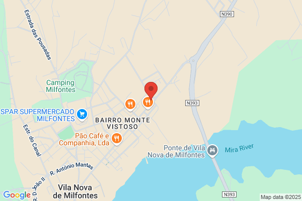 Alenbit-Sociedade De Informatica Do Alentejo. Lda