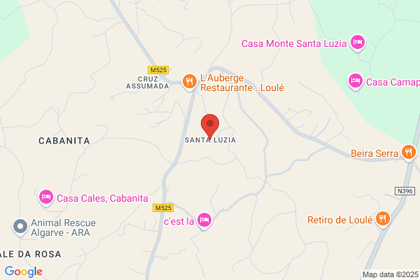 Hipto Figueiredo