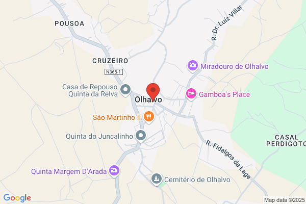 Farmácia Perdigão Lda