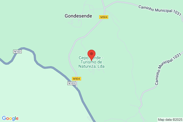 Painéis Panorama