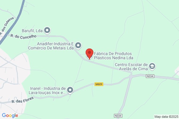 Fabrica De Caliado Nelito. Lda