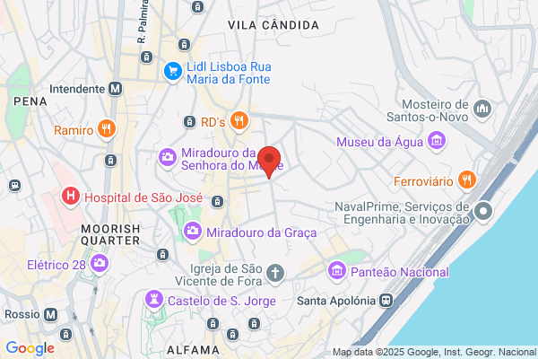 Lisbras-Comércio de Antiguidades e Velharias . Lda