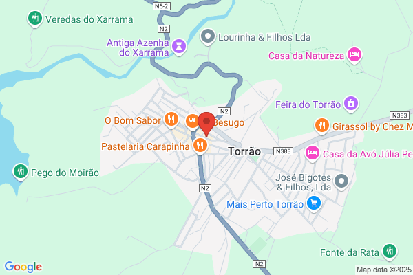 Farmácia Faria