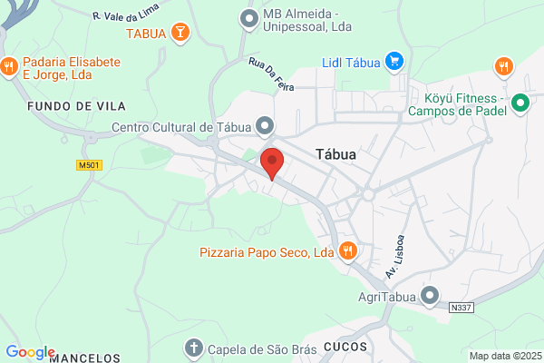 Fernando Miguel Patrão Cruz Zagalo Lda