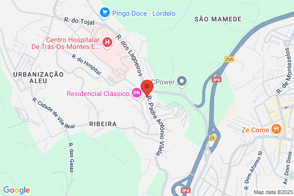 Farmácia Lordelo