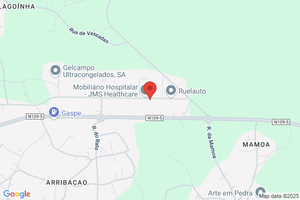 Resende Martins Sociedade Unipessoal Lda