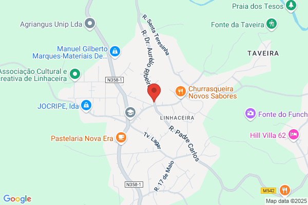 Pàde Acar Supermercados