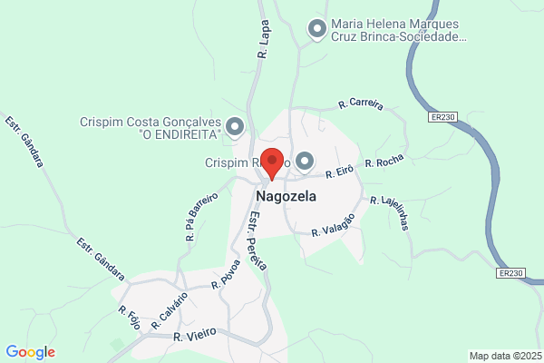 Óptica Ameal