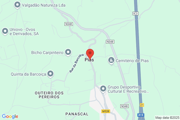 Paria De Pias