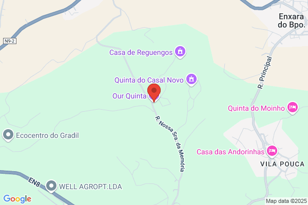 Quimbar 2-Mis Lda