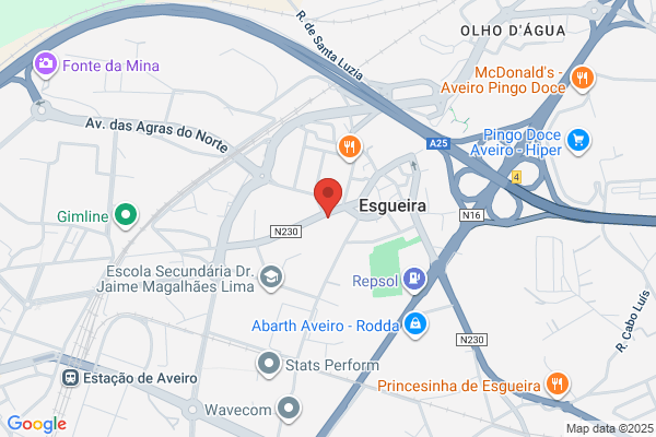 Farmácia Higiene