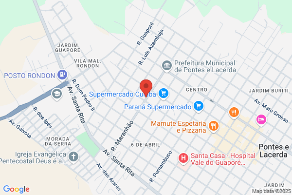 Mini Custo Supermercado