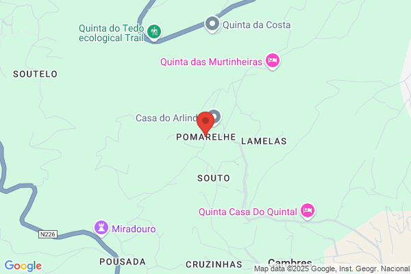 Balão E Gás