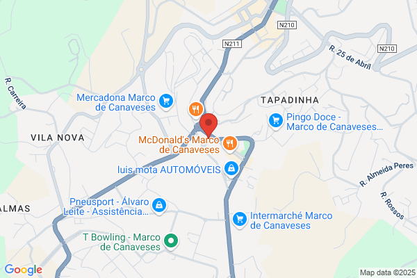 Farmácia Nova