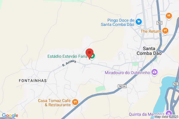 Distridão-Supermercados Sa