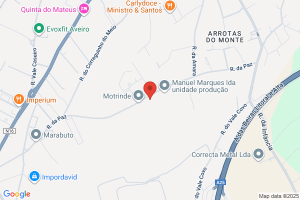 Fabridoce-Doces Regionais. Lda