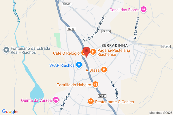 Caixa De Crédito Agrícola Ribatejo Norte