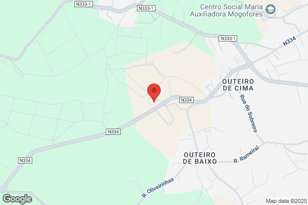 Loulagril-Comercializaiao De Alfaias E Maquinas Agrecolas. Lda