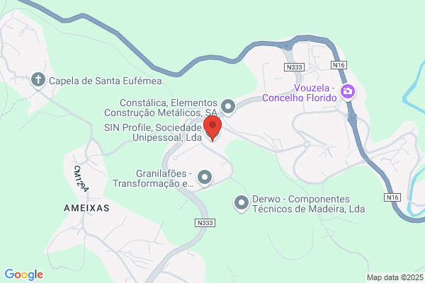 Profile Solutions-Unipessoal Lda