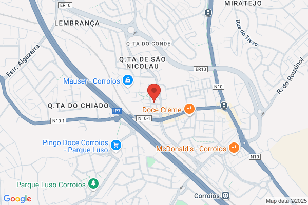 Servedros-Sociedade De Cedencia De Pessoal. Lda