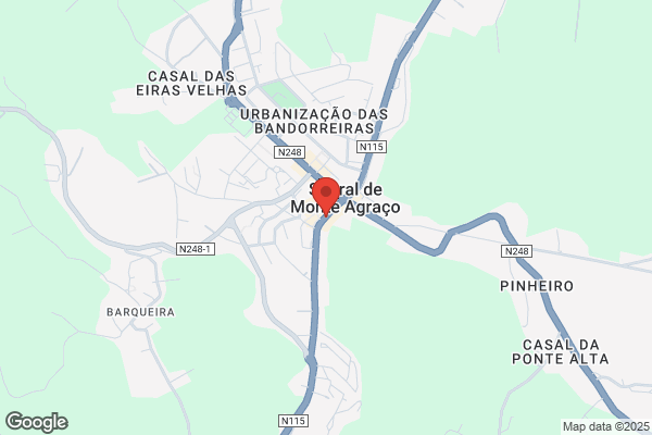 Estratégia Numérica - Soluções Financeiras, Lda.