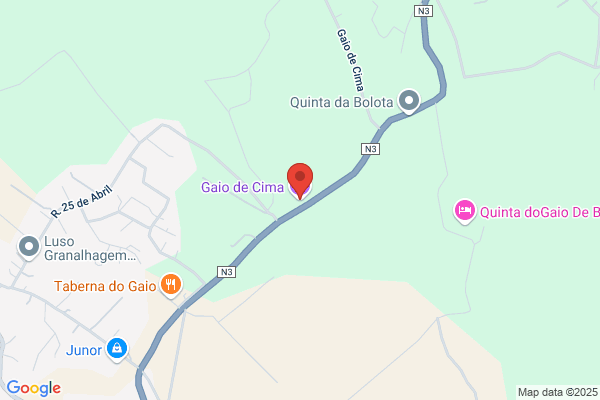 Quinta dos Guardiões