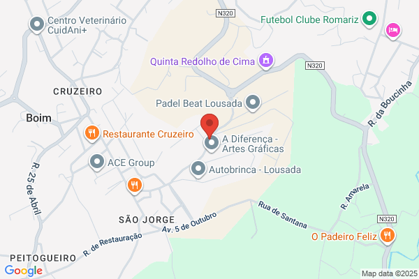 Indria De Confeces Silva Azevedo Lda