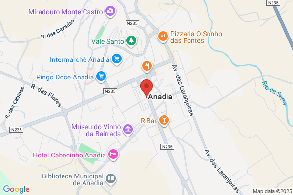 Salàcabeleireiro Mida