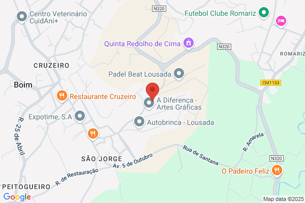 Buzios-Industria. Comercio E Representaiåes De Vestuario. Lda