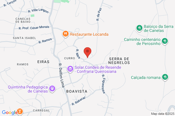 David Fernando S M Oliveira